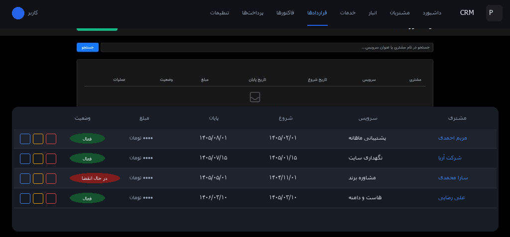 قراردادها
